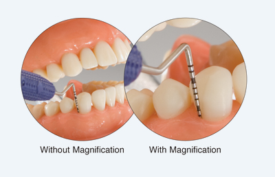 Magnified Dentistry